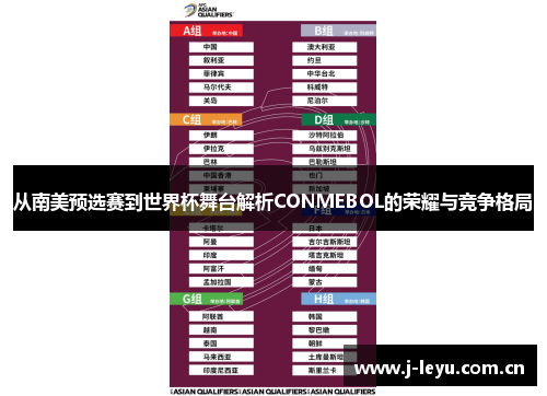 从南美预选赛到世界杯舞台解析CONMEBOL的荣耀与竞争格局